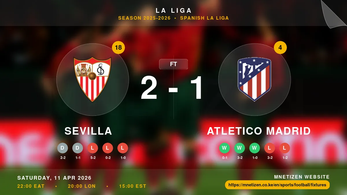 Sevilla vs Atletico Madrid - La Liga 2025-2026 Match Poster and Predictions