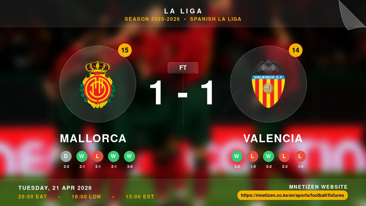 Mallorca vs Valencia Result