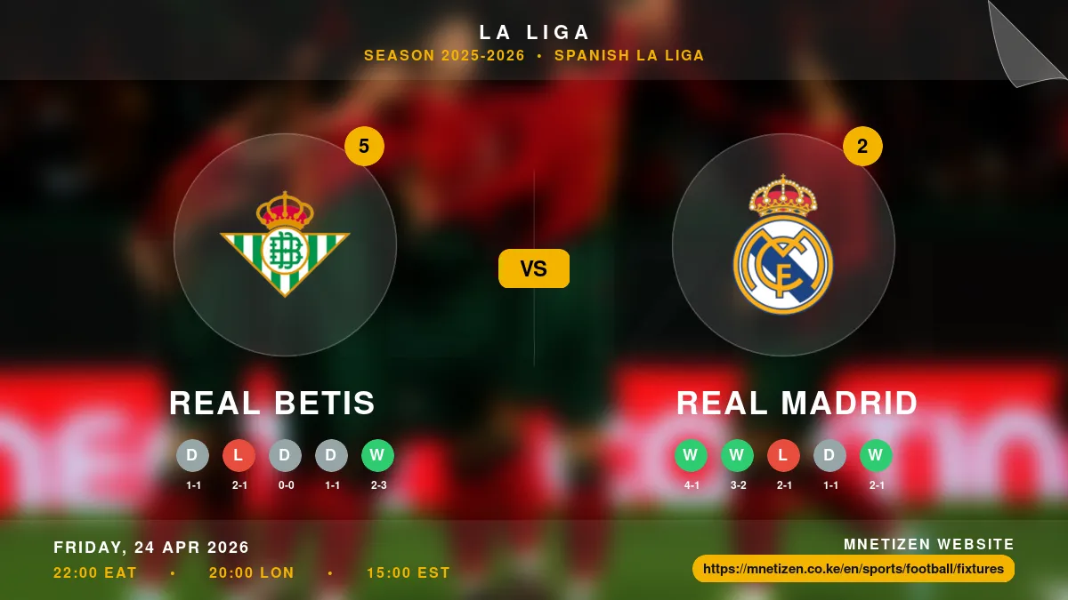 Real Betis vs Real Madrid - La Liga 2025-2026 Match Poster and Predictions