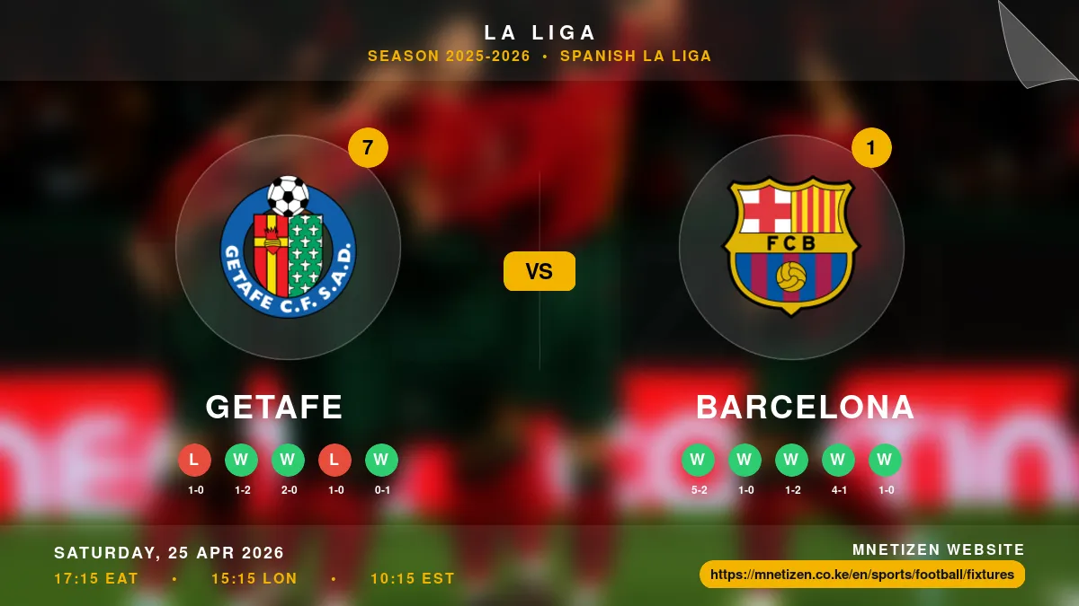 Getafe vs Barcelona - La Liga 2025-2026 Match Poster and Predictions
