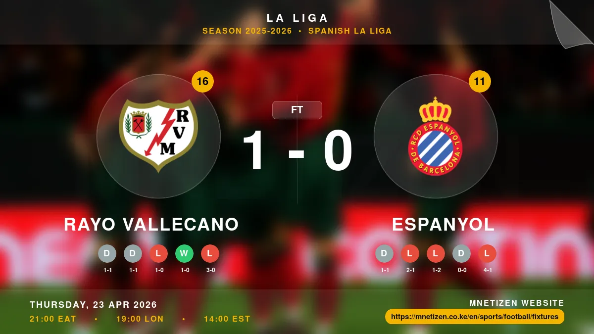 Rayo Vallecano vs Espanyol Result