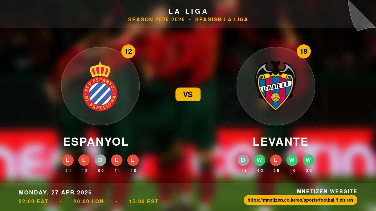 Espanyol vs Levante - La Liga 2025-2026 Match Poster and Predictions