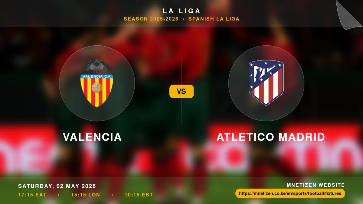Valencia vs Atletico Madrid - La Liga 2025-2026 Match Poster and Predictions