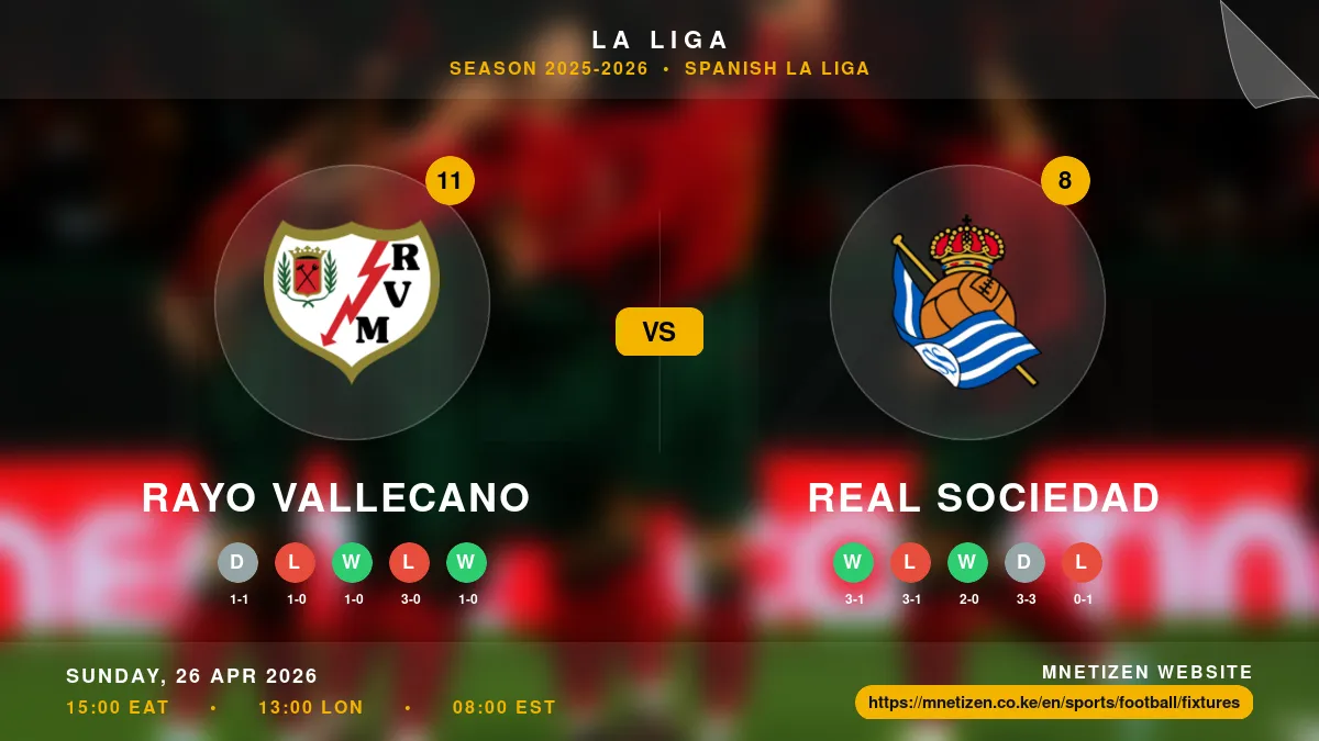 Rayo Vallecano vs Real Sociedad - La Liga 2025-2026 Match Poster and Predictions