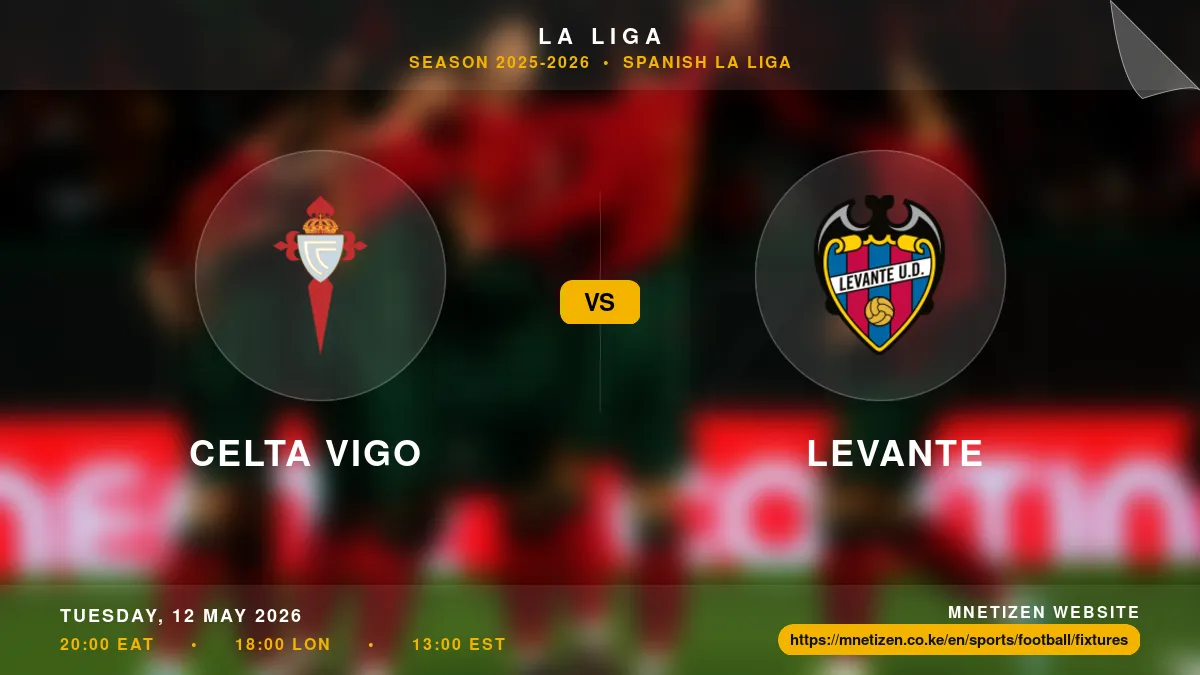 Celta Vigo vs Levante - La Liga 2025-2026 Match Poster and Predictions