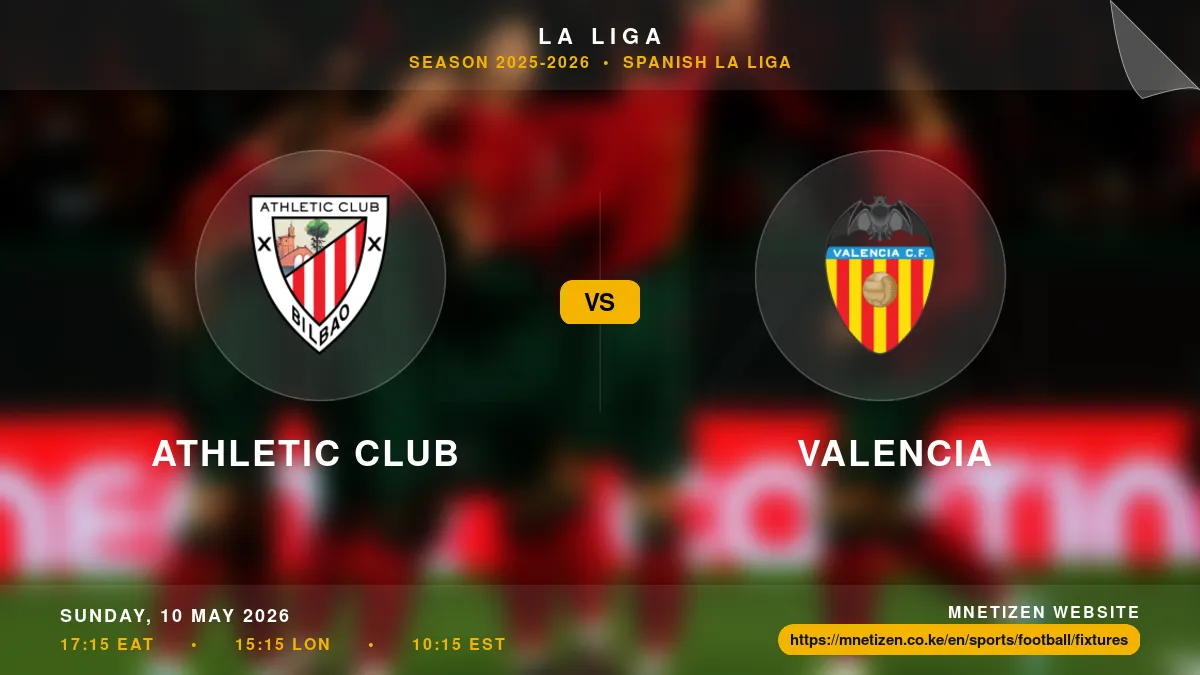 Athletic Club vs Valencia - La Liga 2025-2026 Match Poster and Predictions