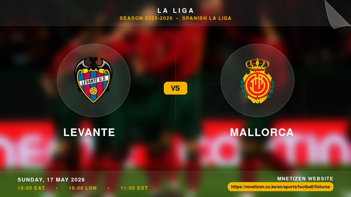 Levante vs Mallorca - La Liga 2025-2026 Match Poster and Predictions