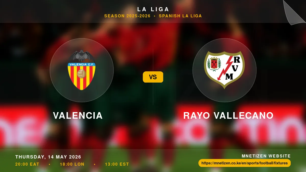 Valencia vs Rayo Vallecano - La Liga 2025-2026 Match Poster and Predictions