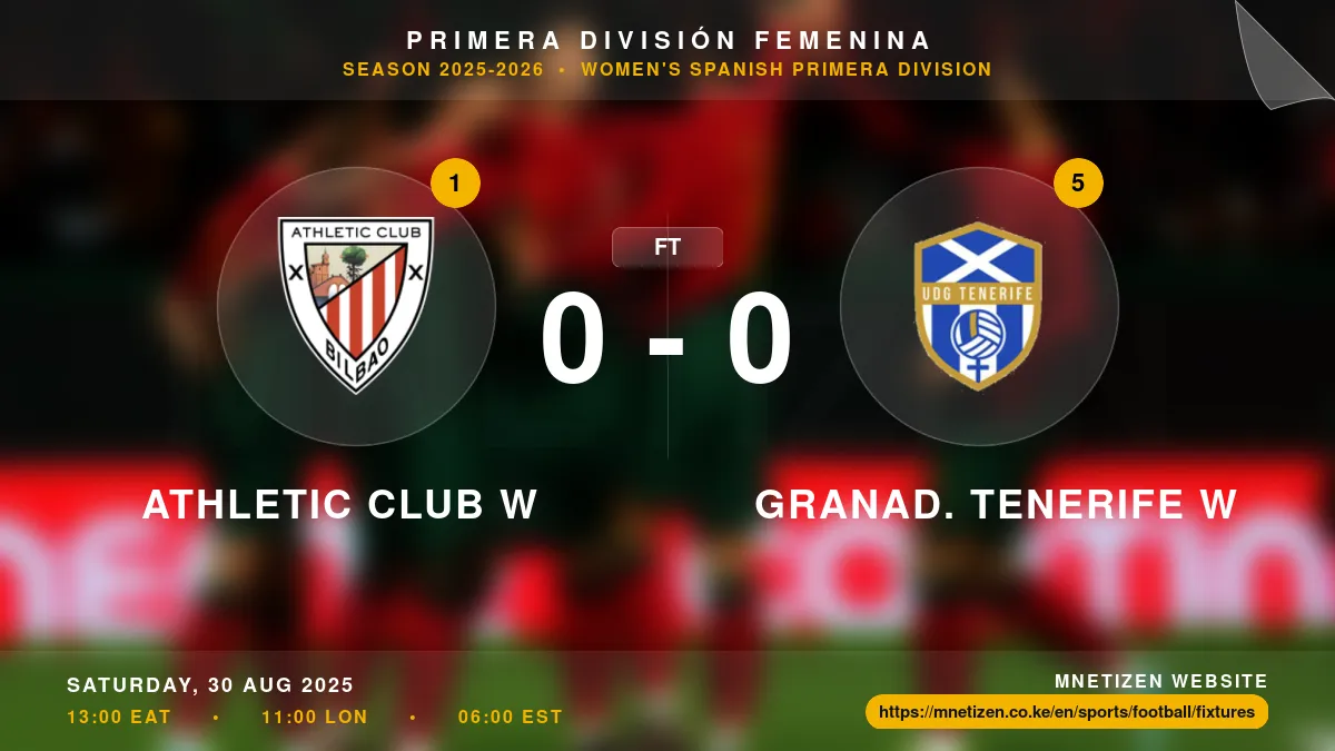 Athletic Club W vs Granad. Tenerife W - Primera División Femenina 2025-26 Match Poster and Predictions