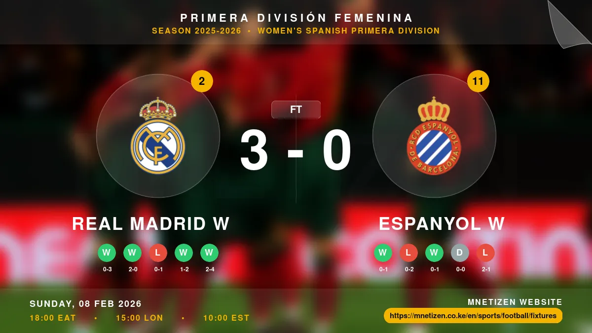 Real Madrid W vs Espanyol W - Primera División Femenina 2025-26 Match Poster and Predictions