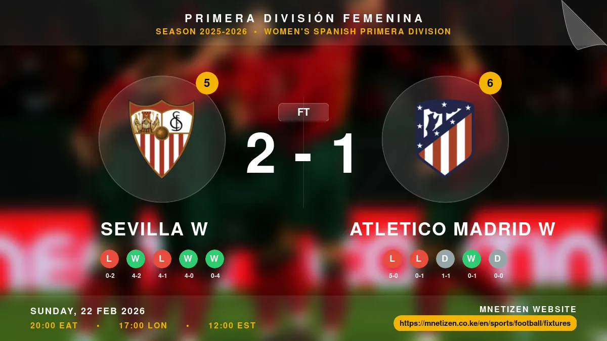 Sevilla W vs Atletico Madrid W - Primera División Femenina 2025-2026 Match Poster and Predictions