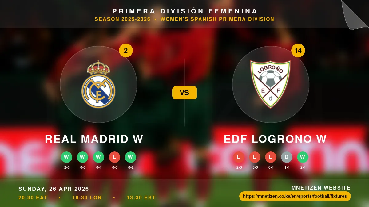 Real Madrid W vs Edf Logrono W - Primera División Femenina 2025-2026 Match Poster and Predictions