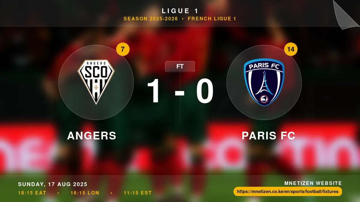 Angers vs Paris FC - Ligue 1 2025-2026 Match Poster and Predictions