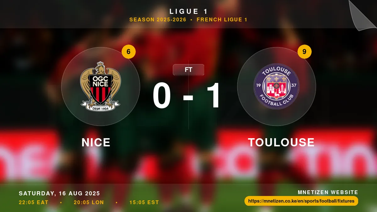 Nice vs Toulouse Result