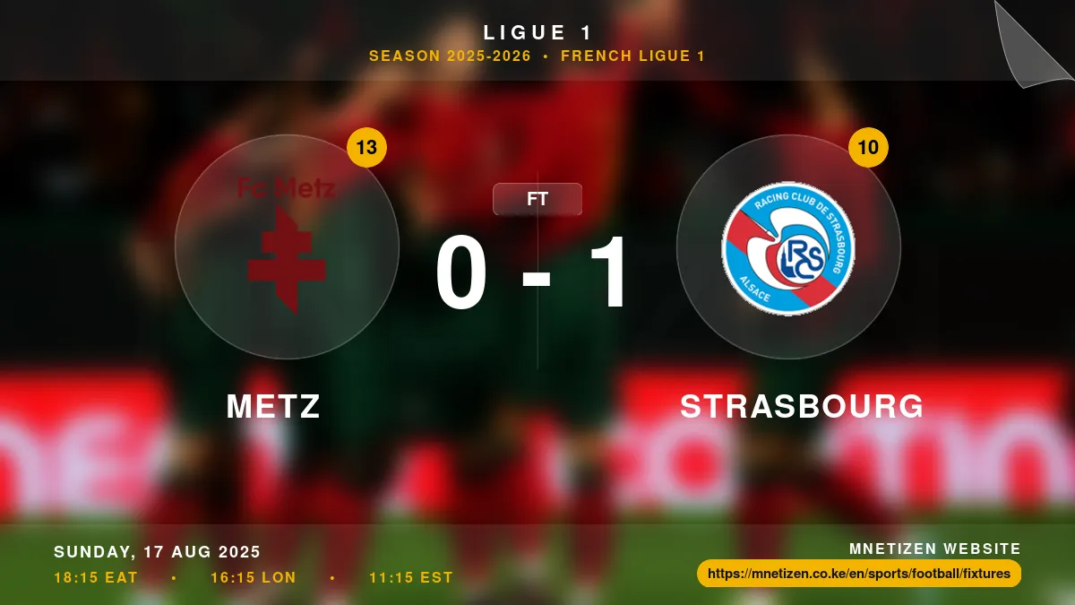 Metz vs Strasbourg Result