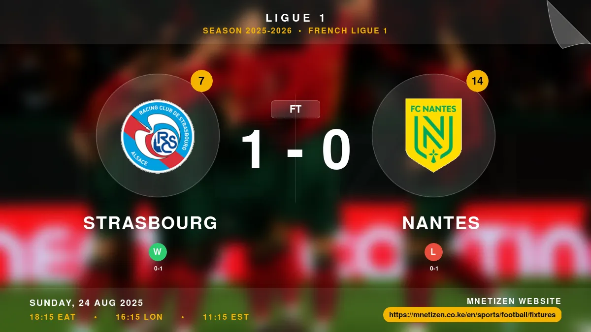 Strasbourg vs Nantes Result
