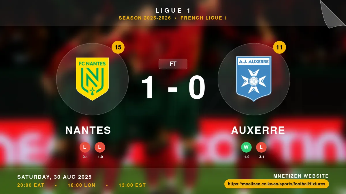 Nantes vs Auxerre - Ligue 1 2025-2026 Match Poster and Predictions