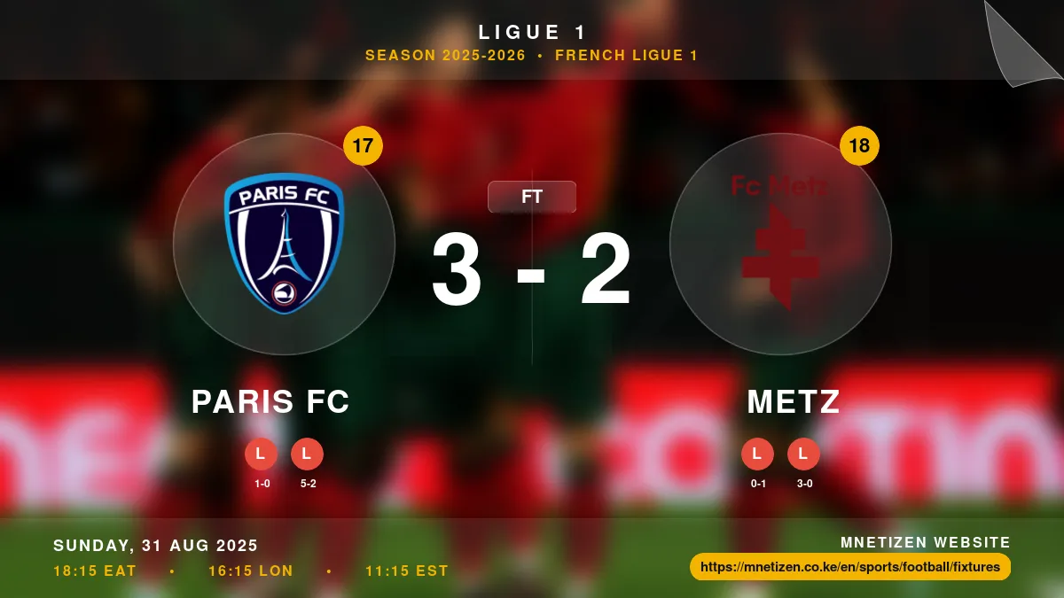 Paris FC vs Metz - Ligue 1 2025-2026 Match Poster and Predictions