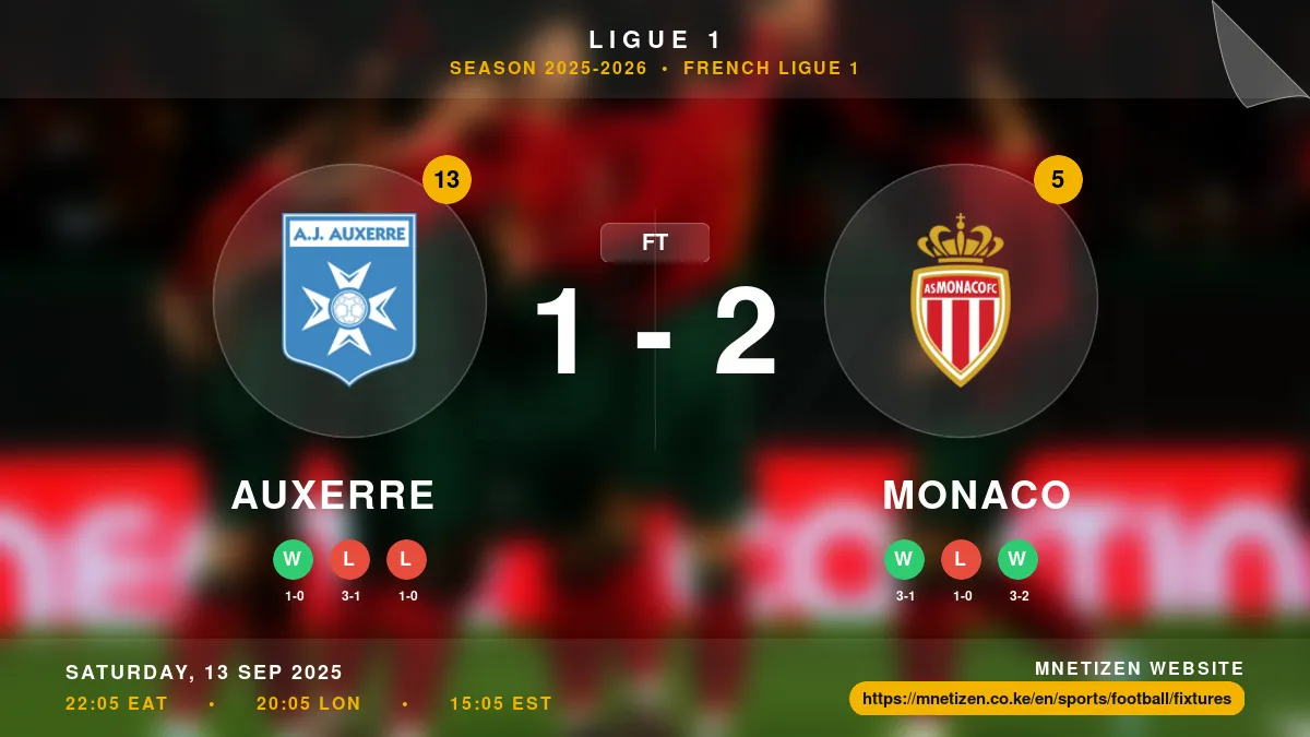 Auxerre vs Monaco Result