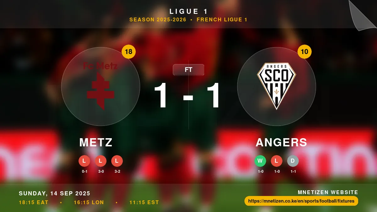 Metz vs Angers Result