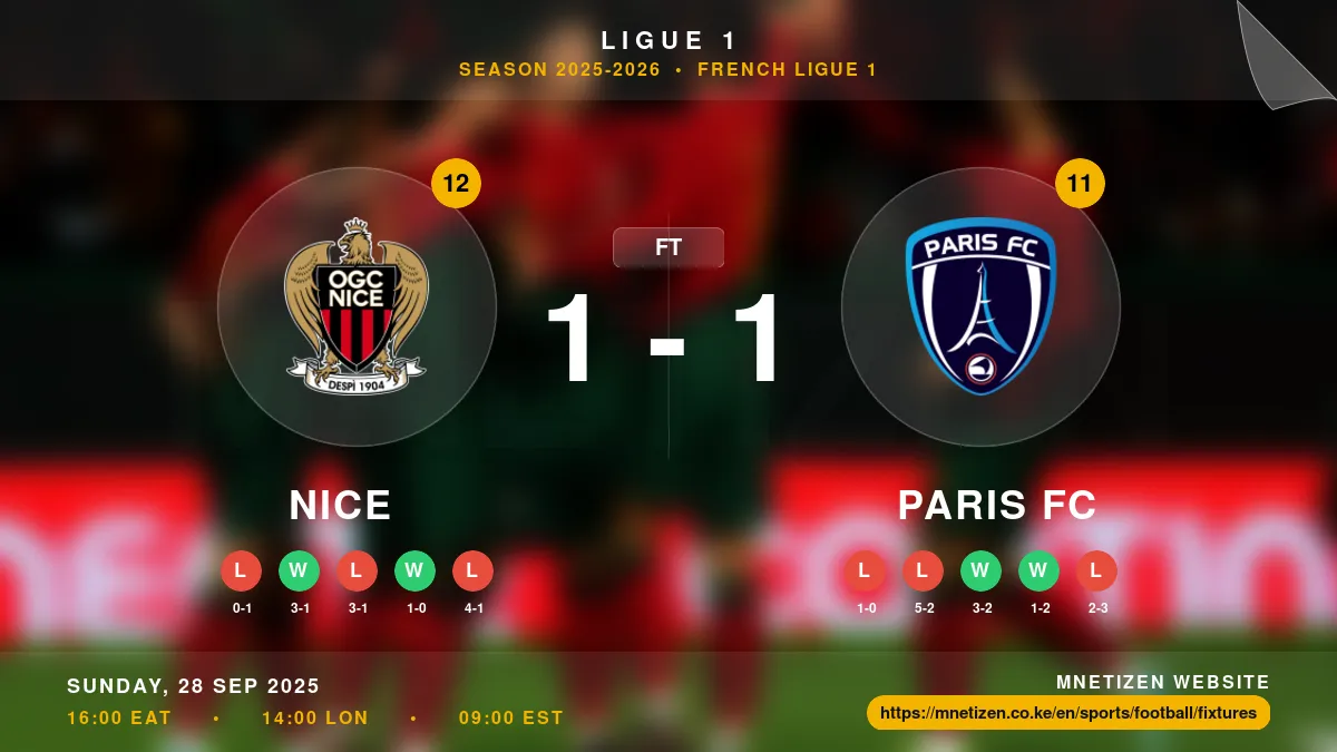 Nice vs Paris FC Result