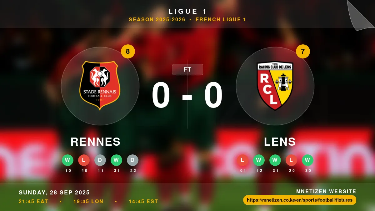 Rennes vs Lens Result