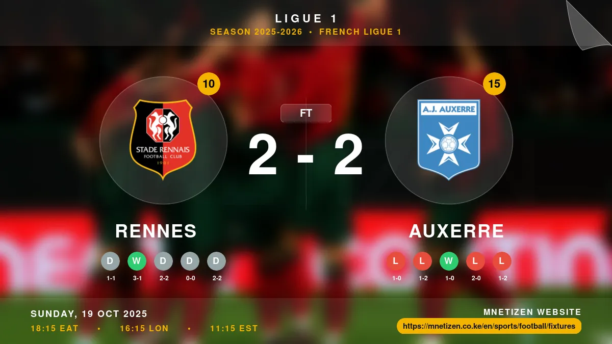 Rennes vs Auxerre Result