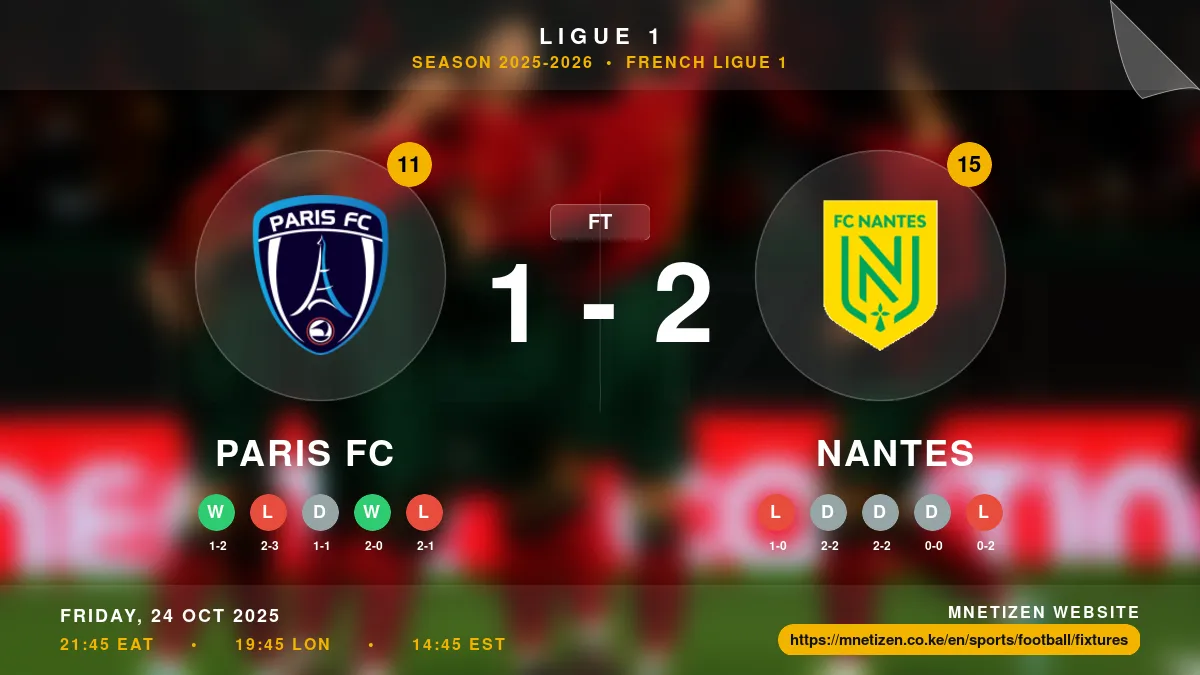 Paris FC vs Nantes - Ligue 1 2025-2026 Match Poster and Predictions