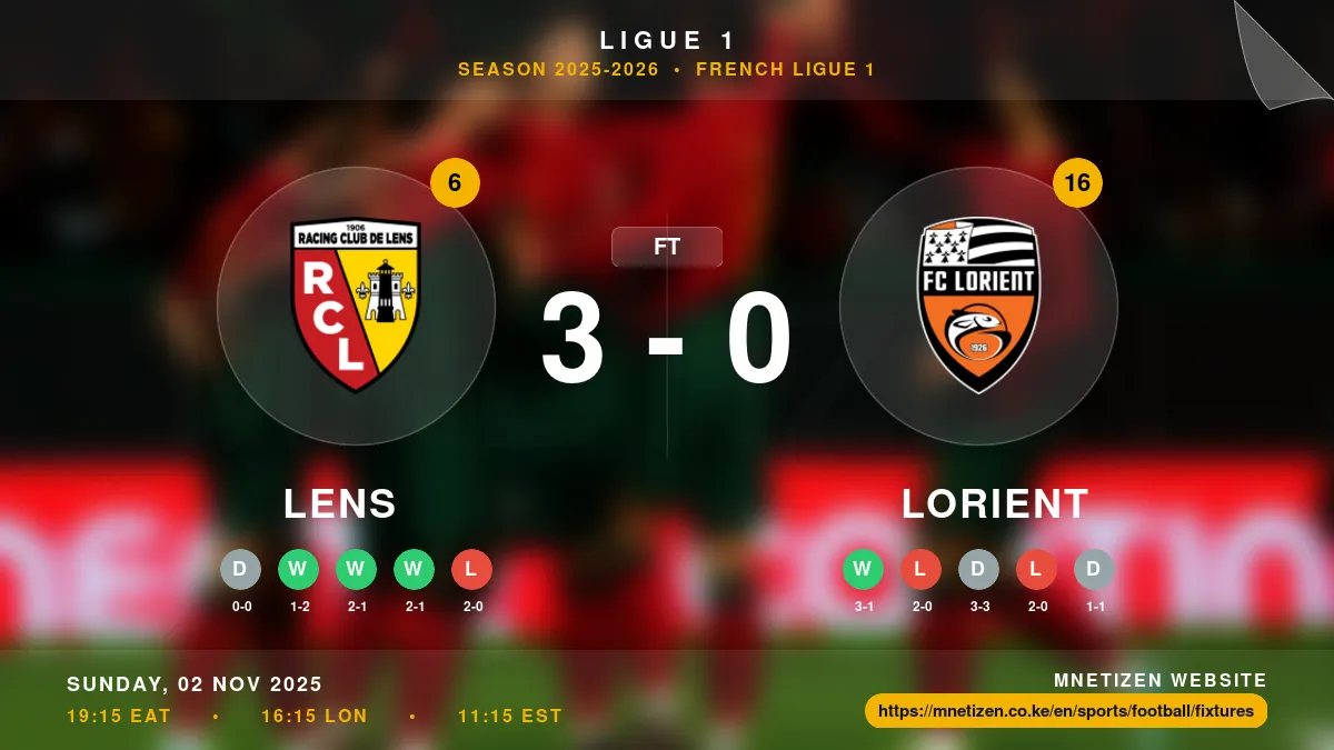 Lens vs Lorient Result