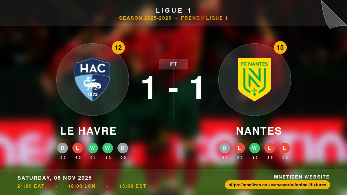 Le Havre vs Nantes - Ligue 1 2025-2026 Match Poster and Predictions