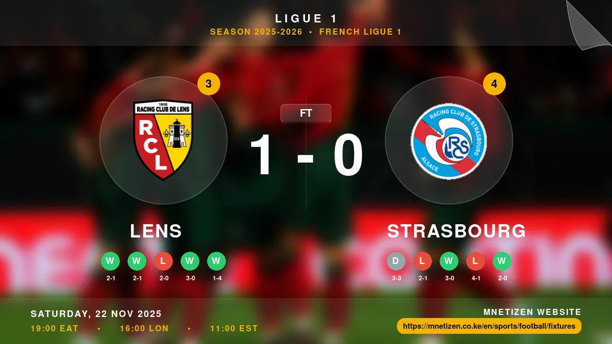 Lens vs Strasbourg Result
