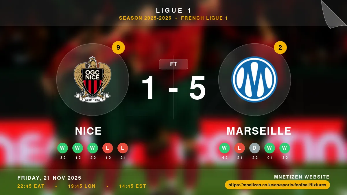 Nice vs Marseille Result