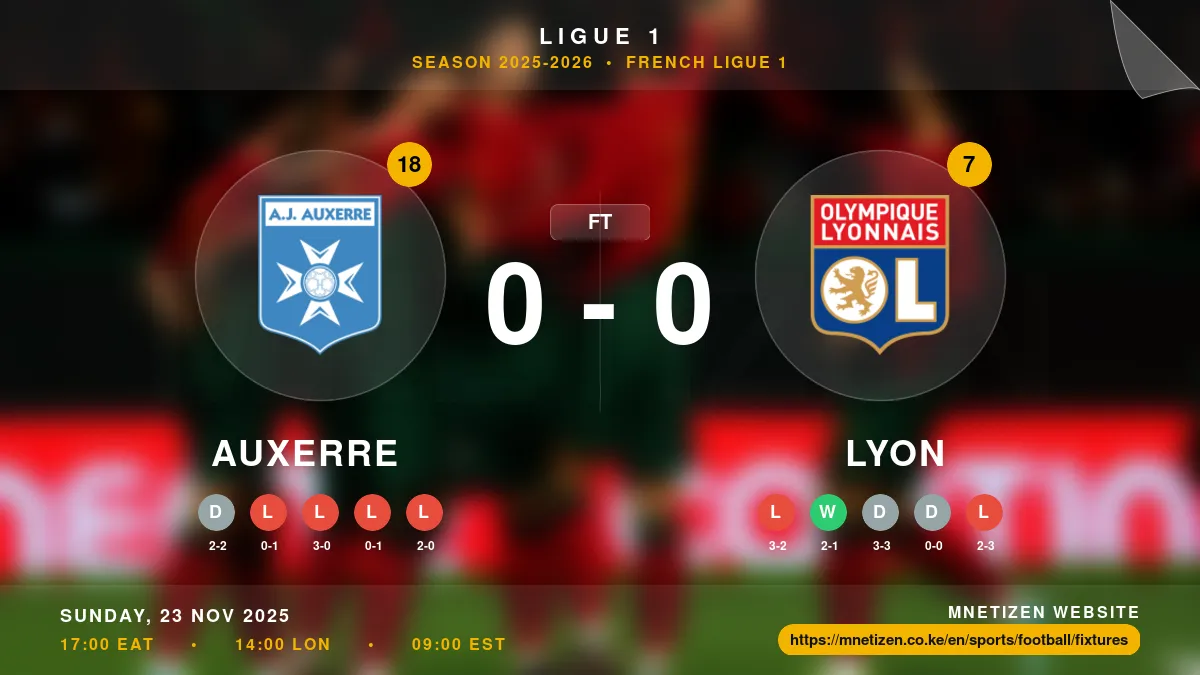 Auxerre vs Lyon Result