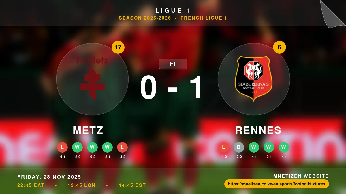 Metz vs Rennes Result