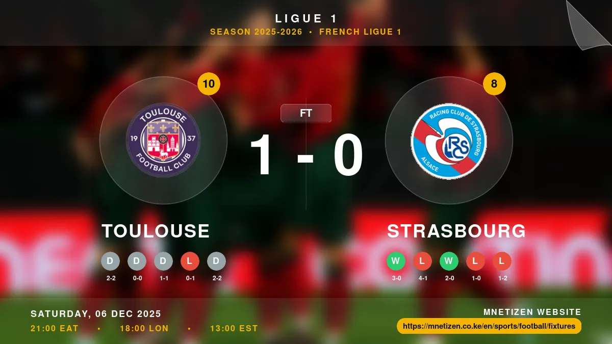 Toulouse vs Strasbourg - Ligue 1 2025-2026 Match Poster and Predictions