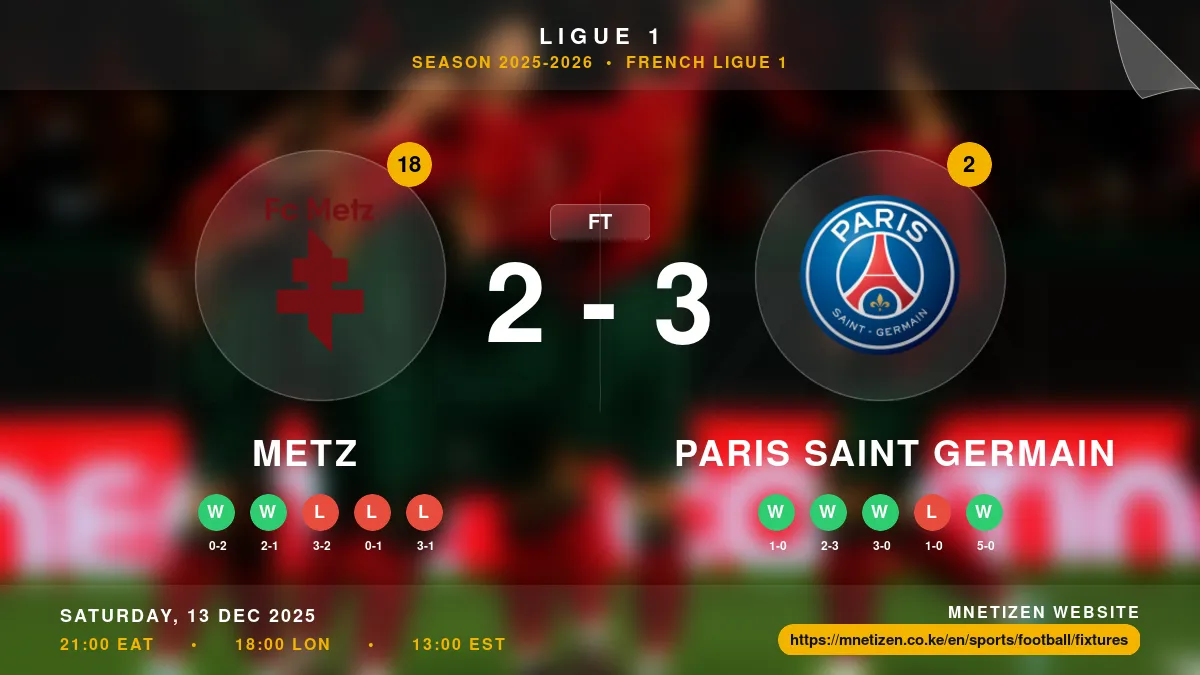Metz vs Paris Saint Germain - Ligue 1 2025-2026 Match Poster and Predictions