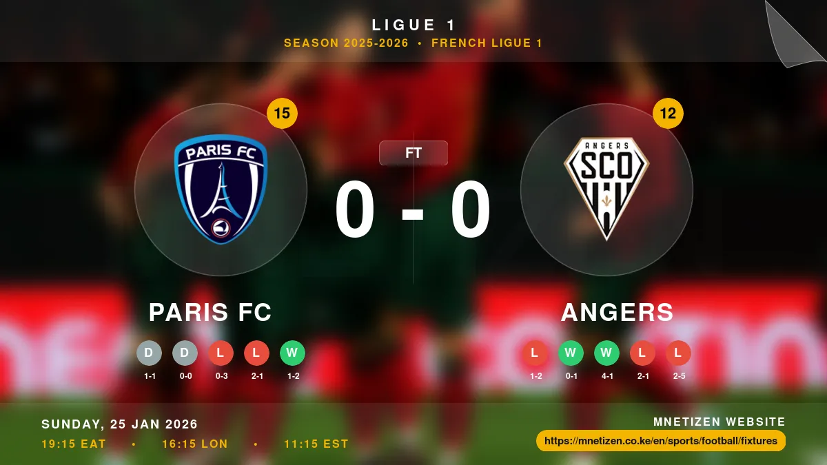 Paris FC vs Angers - Ligue 1 2025-2026 Match Poster and Predictions