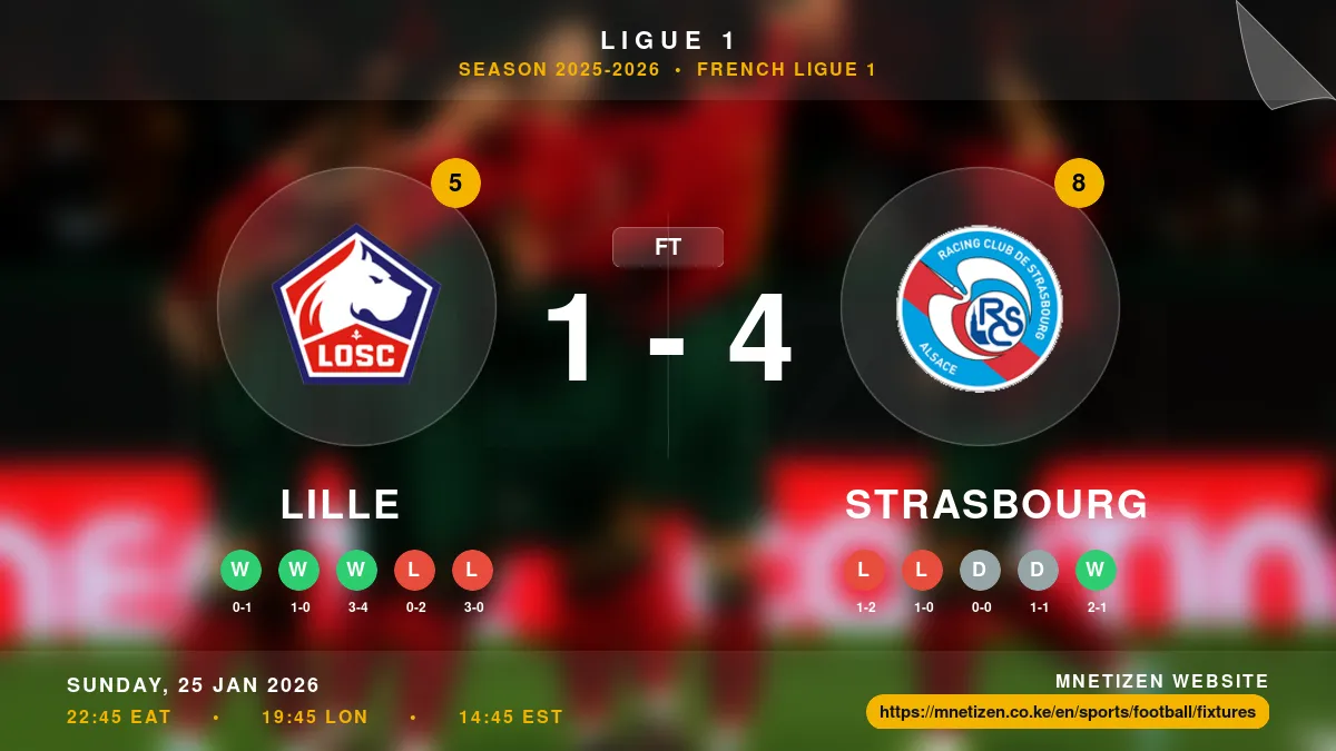 Lille vs Strasbourg Result