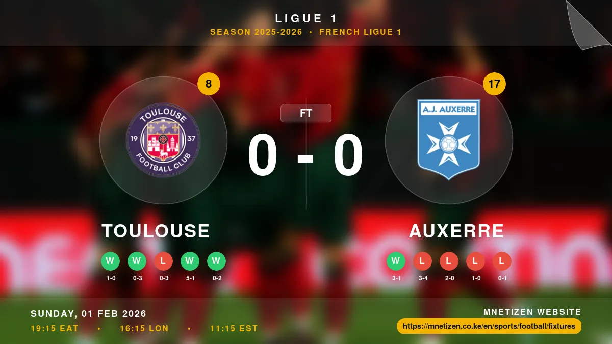 Toulouse vs Auxerre - Ligue 1 2025-2026 Match Poster and Predictions