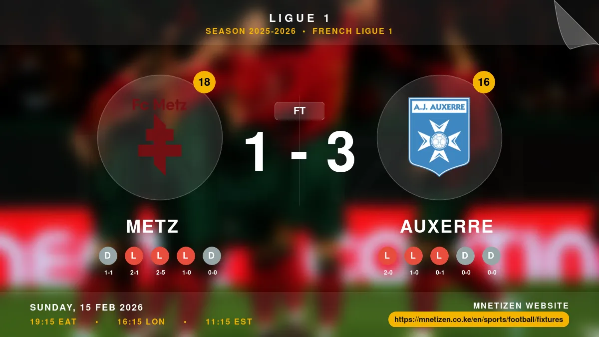 Metz vs Auxerre Result