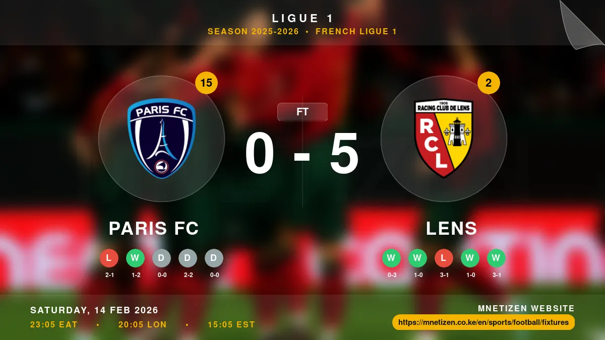 Paris FC vs Lens Result
