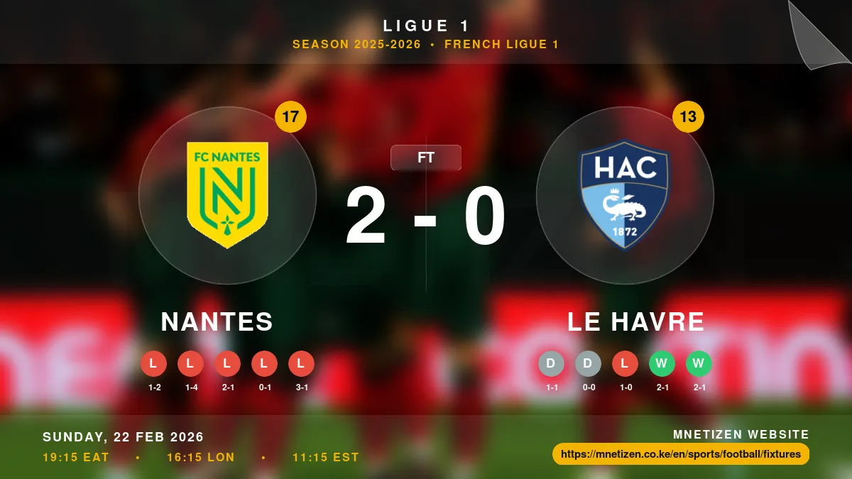 Nantes vs Le Havre - Ligue 1 2025-2026 Match Poster and Predictions