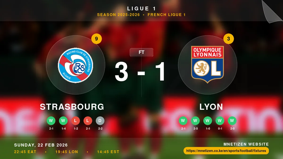 Strasbourg vs Lyon - Ligue 1 2025-26 Match Poster and Predictions