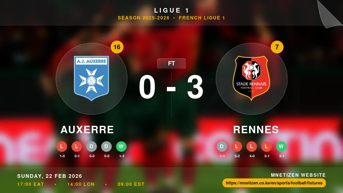 Auxerre vs Rennes - Ligue 1 2025-2026 Match Poster and Predictions