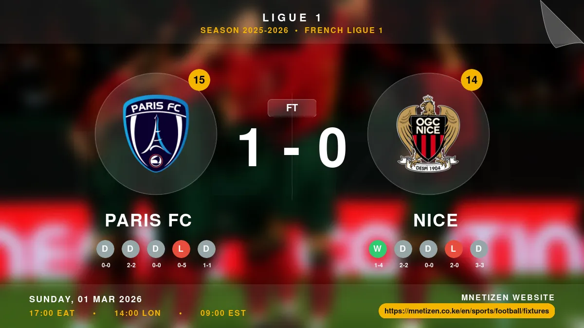 Paris FC vs Nice Result