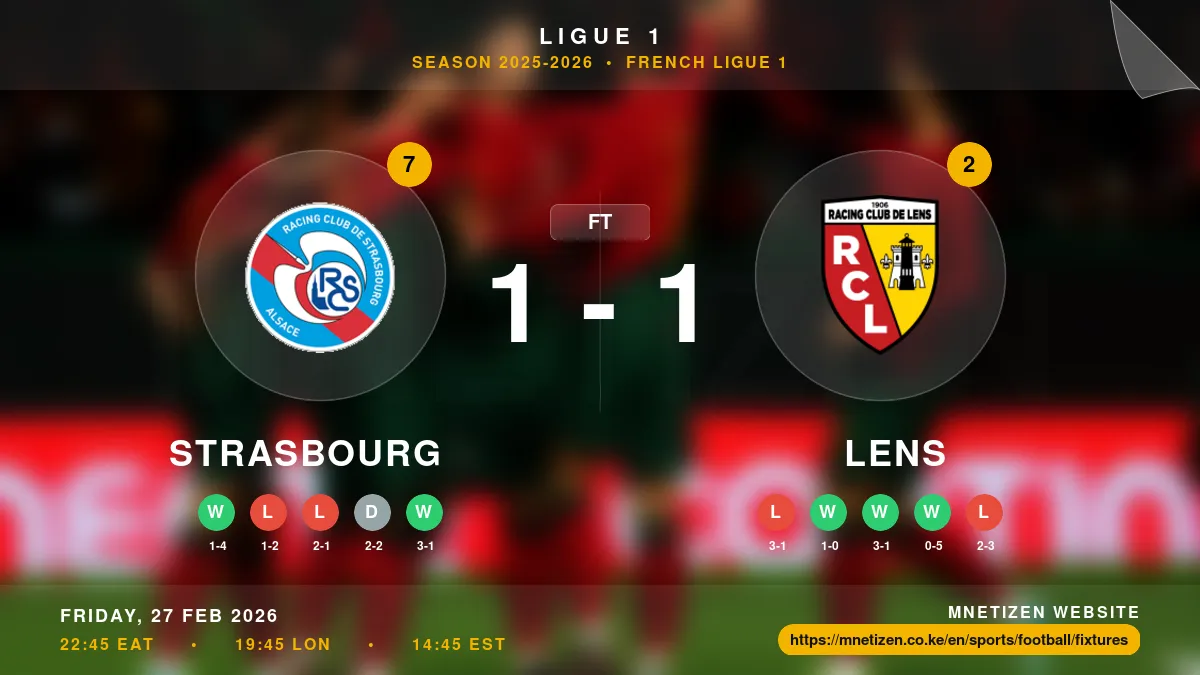 Strasbourg vs Lens Result
