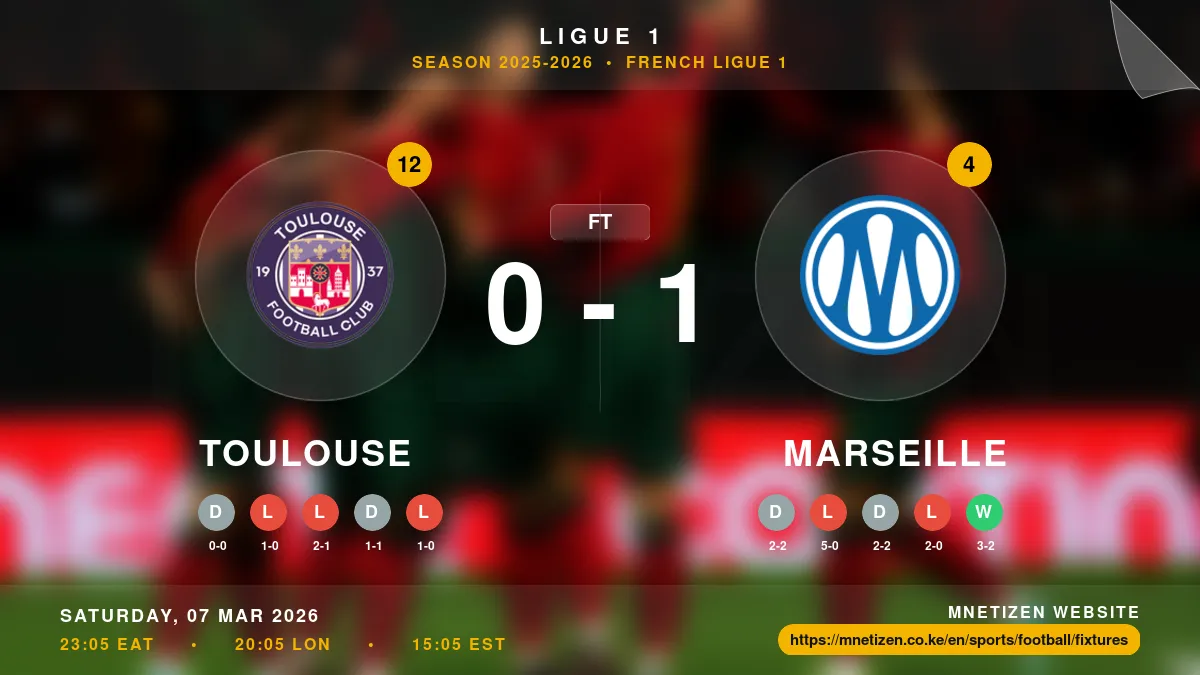 Toulouse vs Marseille Result