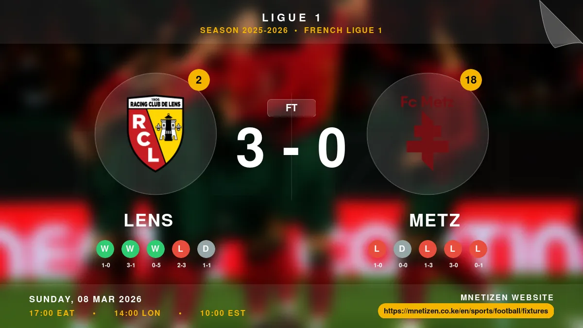 Lens vs Metz Result