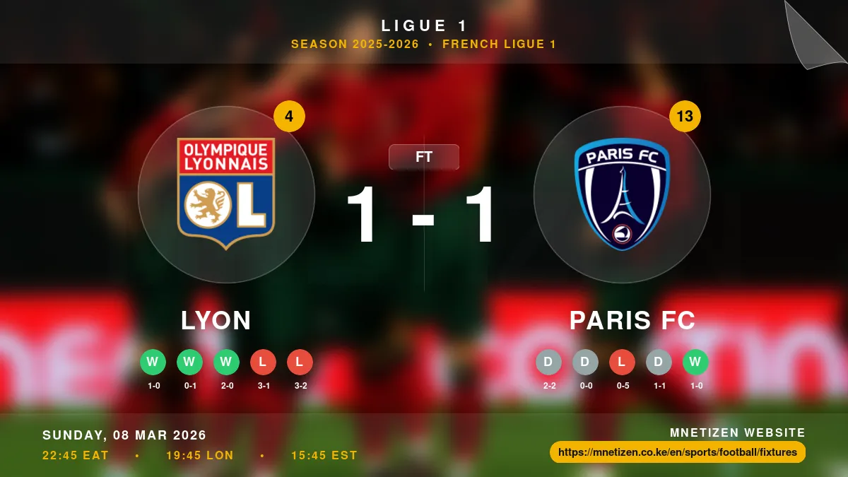 Lyon vs Paris FC Result