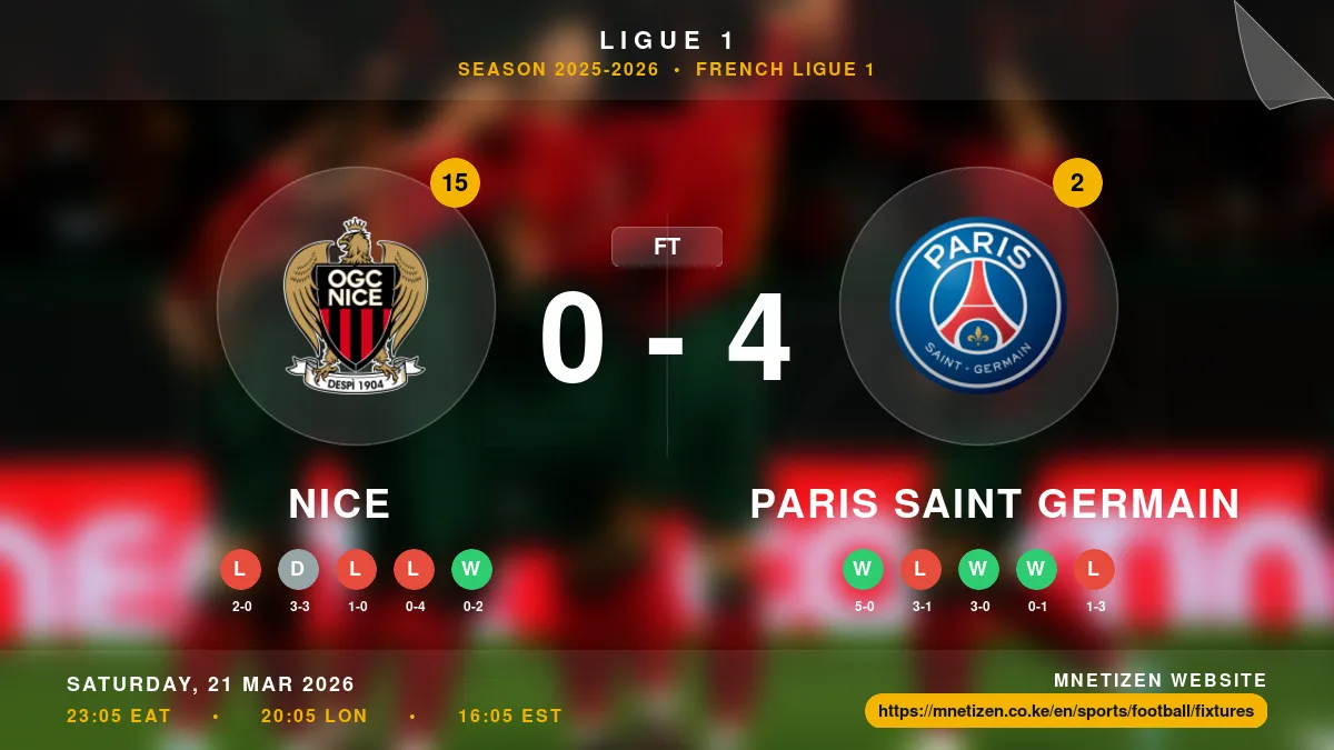 Nice vs Paris Saint Germain - Ligue 1 2025-26 Match Poster and Predictions